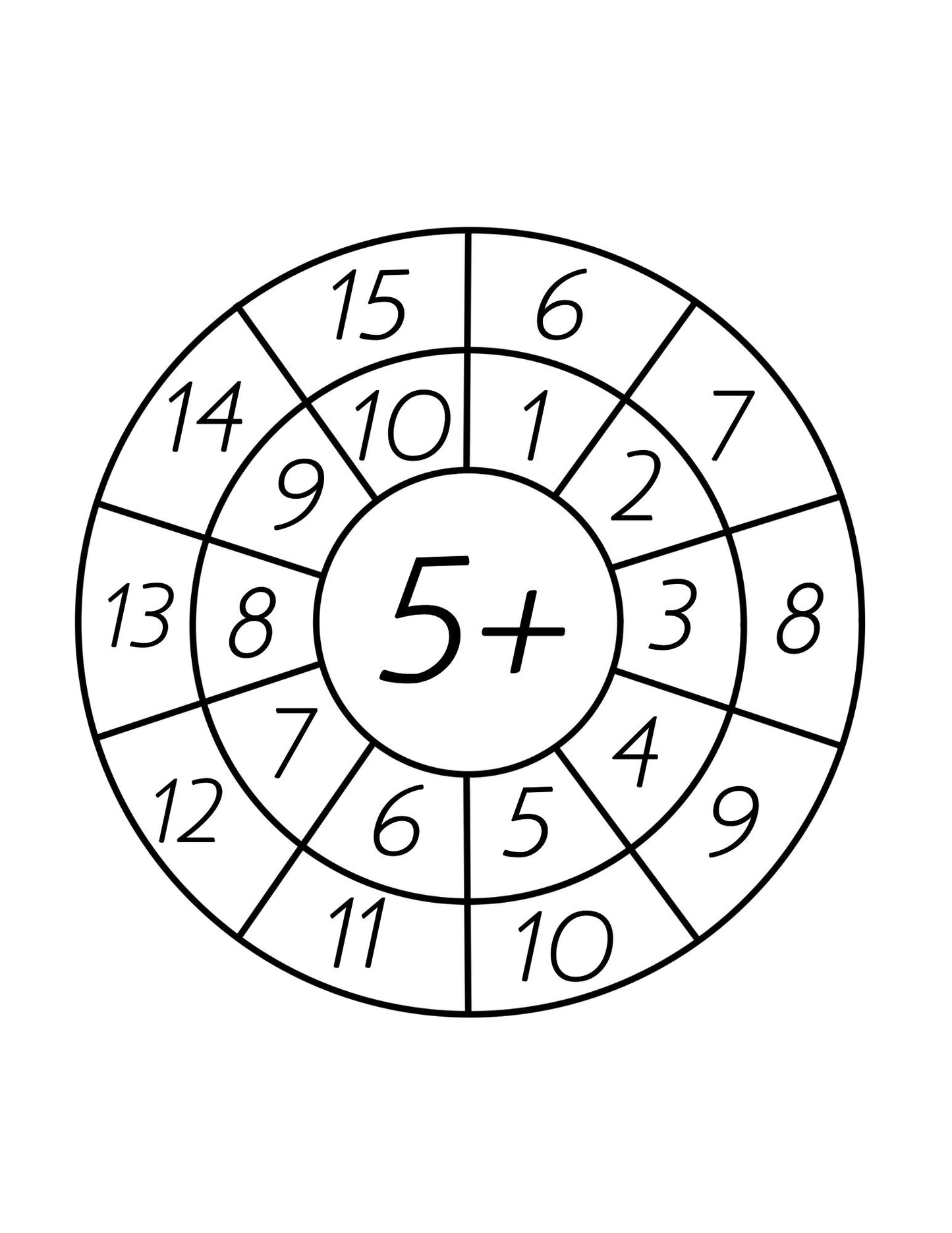 Addition Wheels: Facts from 1-20