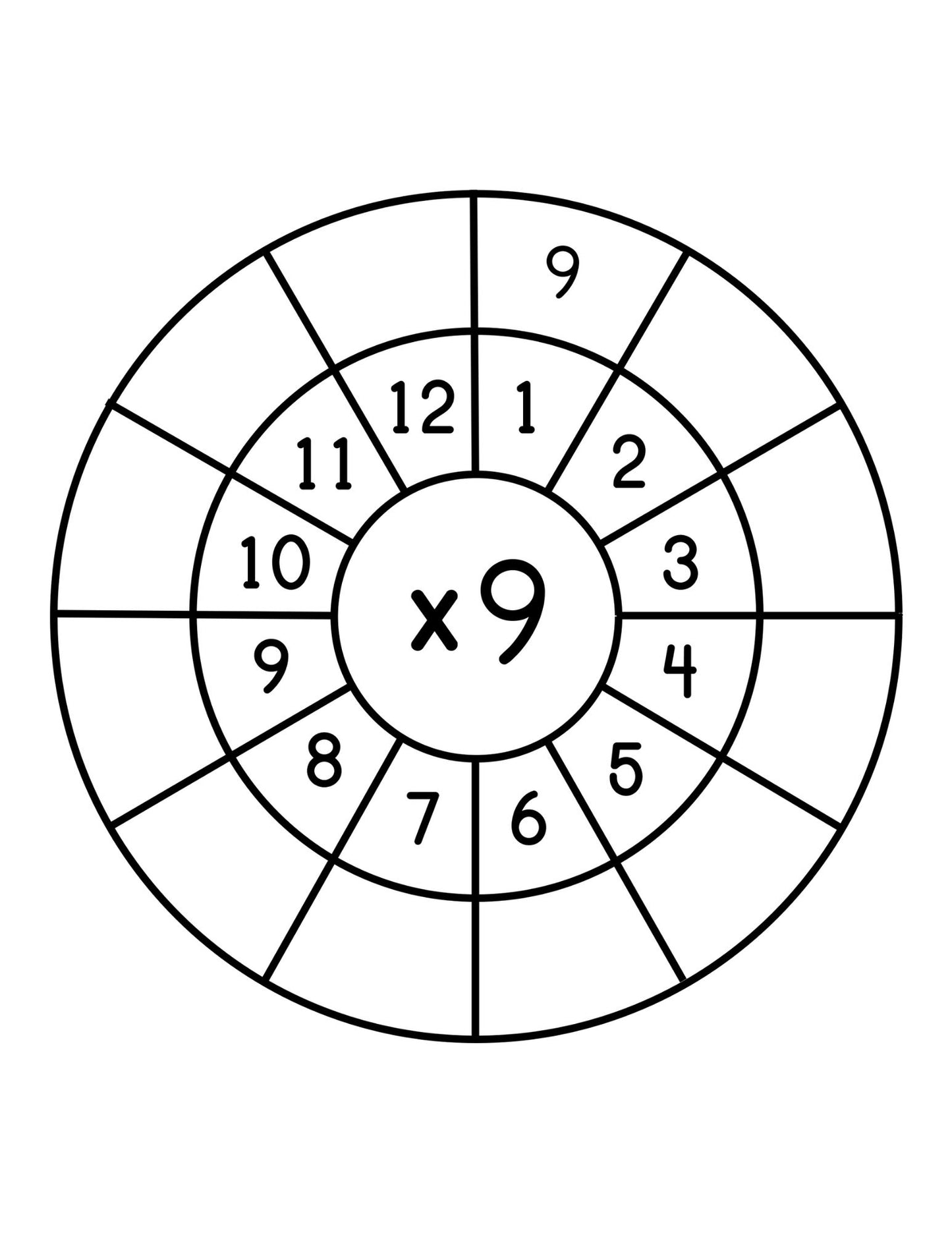 Multiplication Wheels 1-12