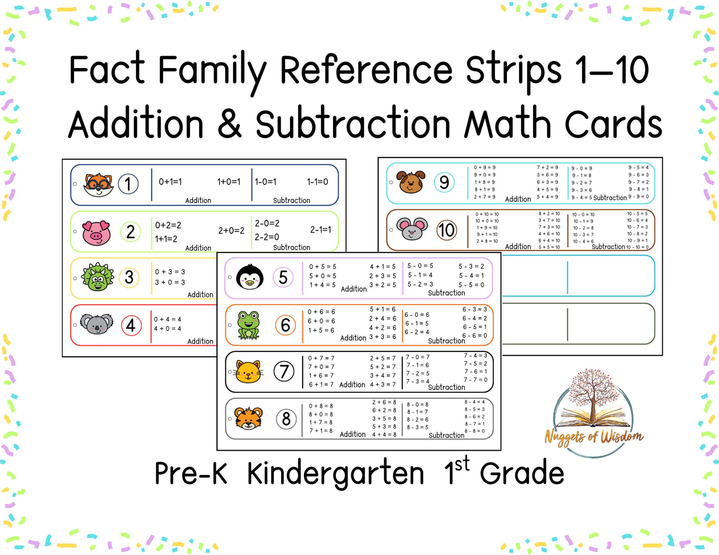 Fact Family Reference Strips 1–10 | Addition & Subtraction Math Cards