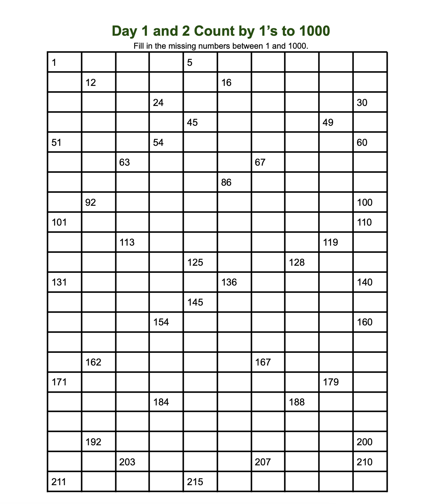 Picture Math for First Grade