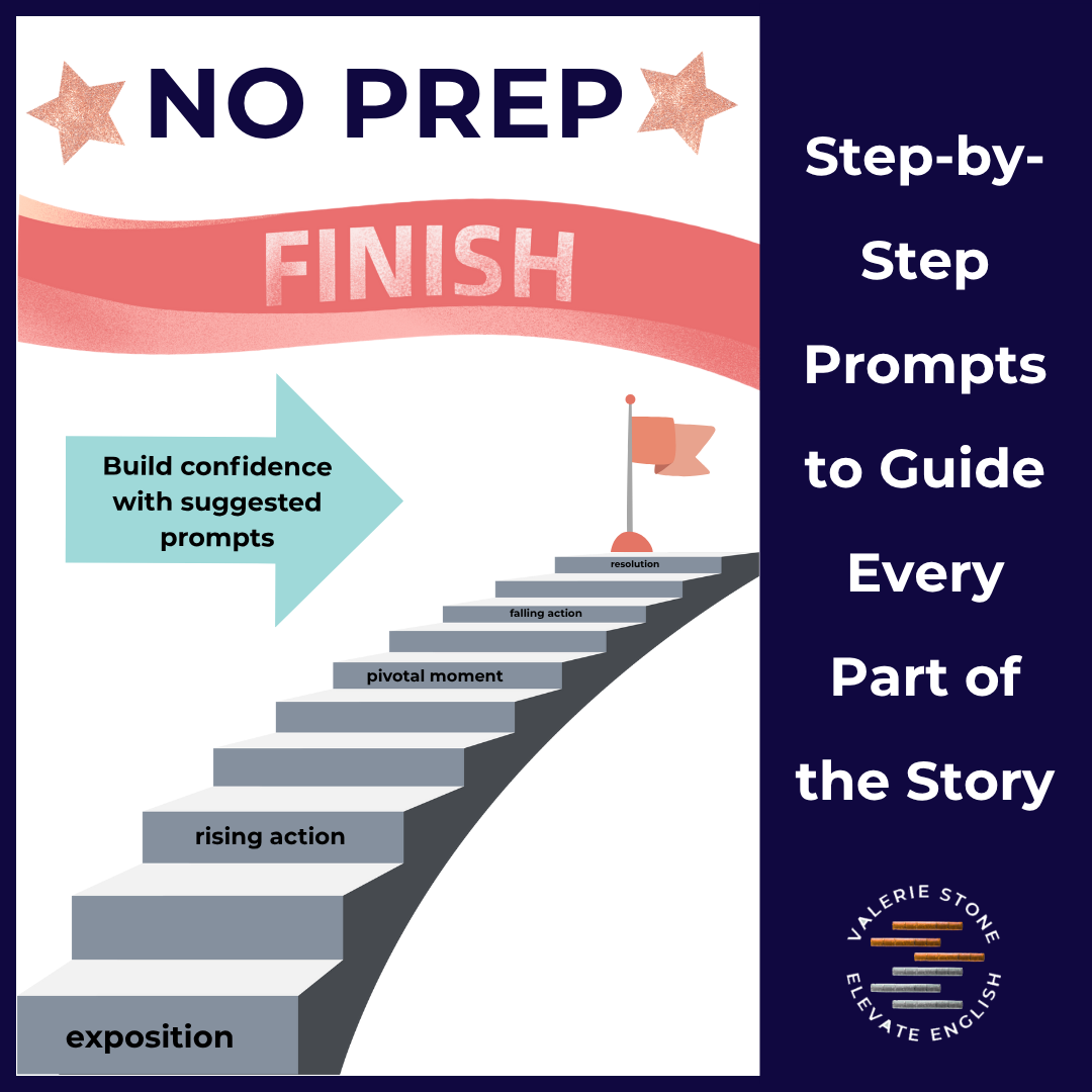 Creative Writing Story Scaffolding: Space Explorer