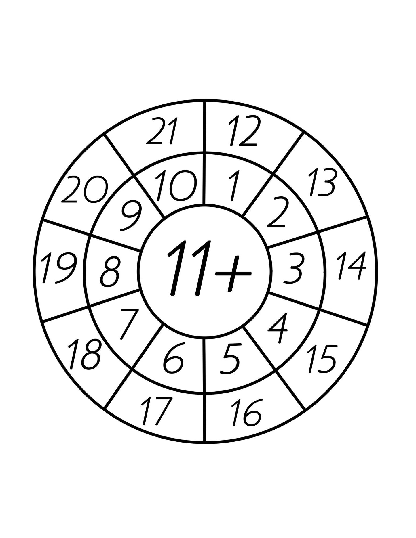 Addition Wheels: Facts from 1-20