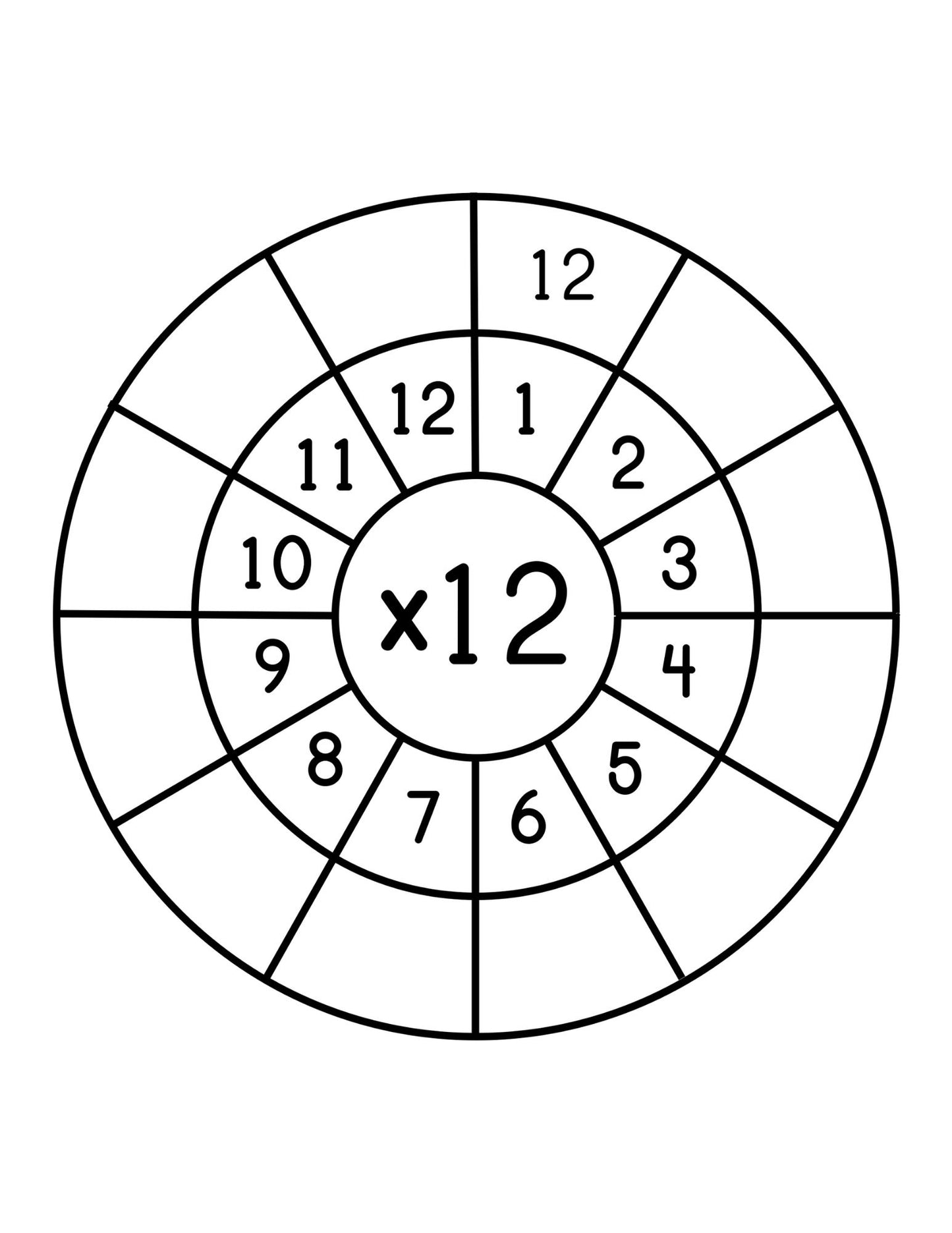Multiplication Wheels 1-12