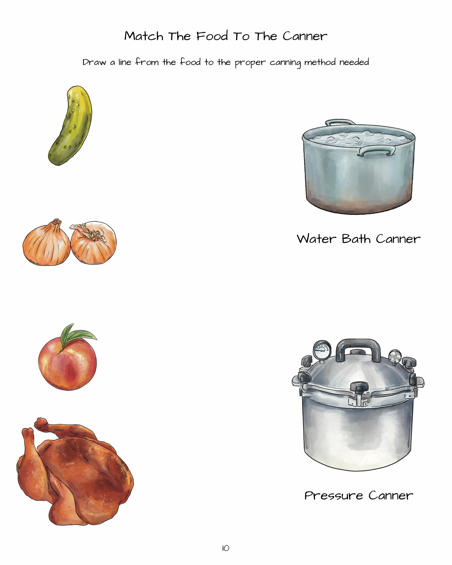 Canning Unit Study