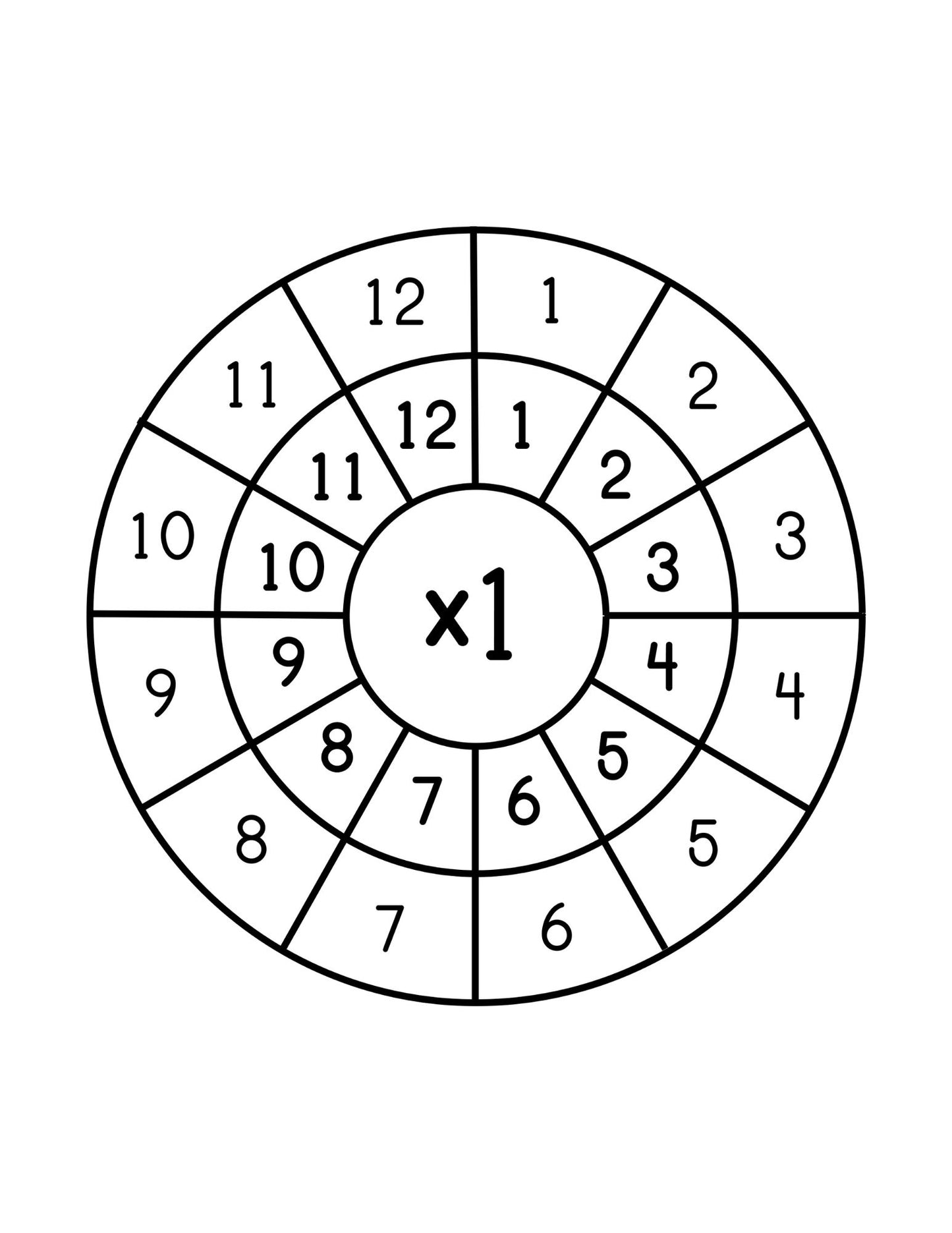 Multiplication Wheels 1-12