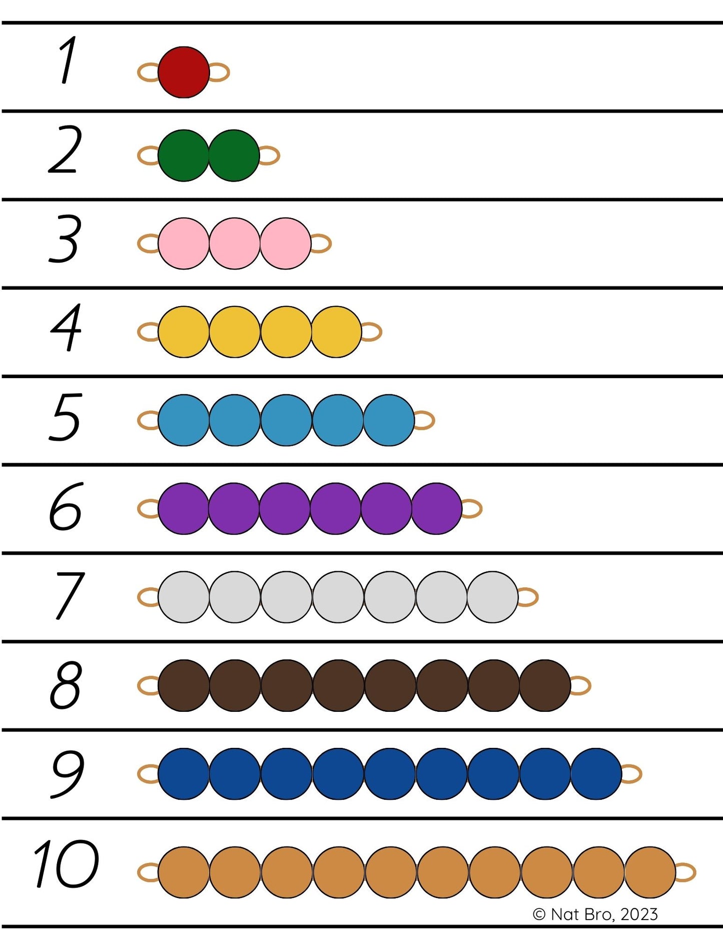Montessori Based Beginner's Packet