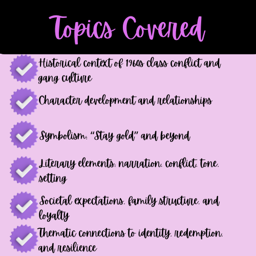 The Outsiders PowerPoint, Research Projects, & Note-Taking Sheets