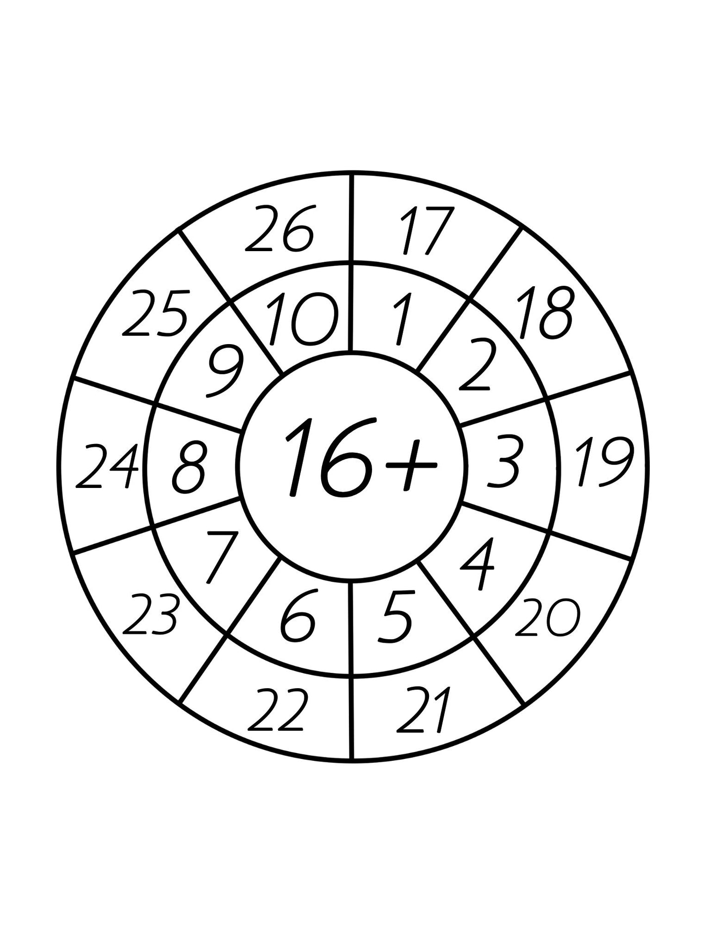 Addition Wheels: Facts from 1-20