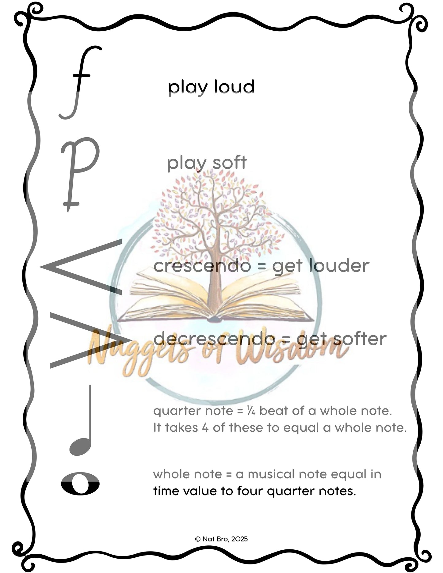🎶 Listen and Learn Series: Volume 1 – Composers- 192 PAGES