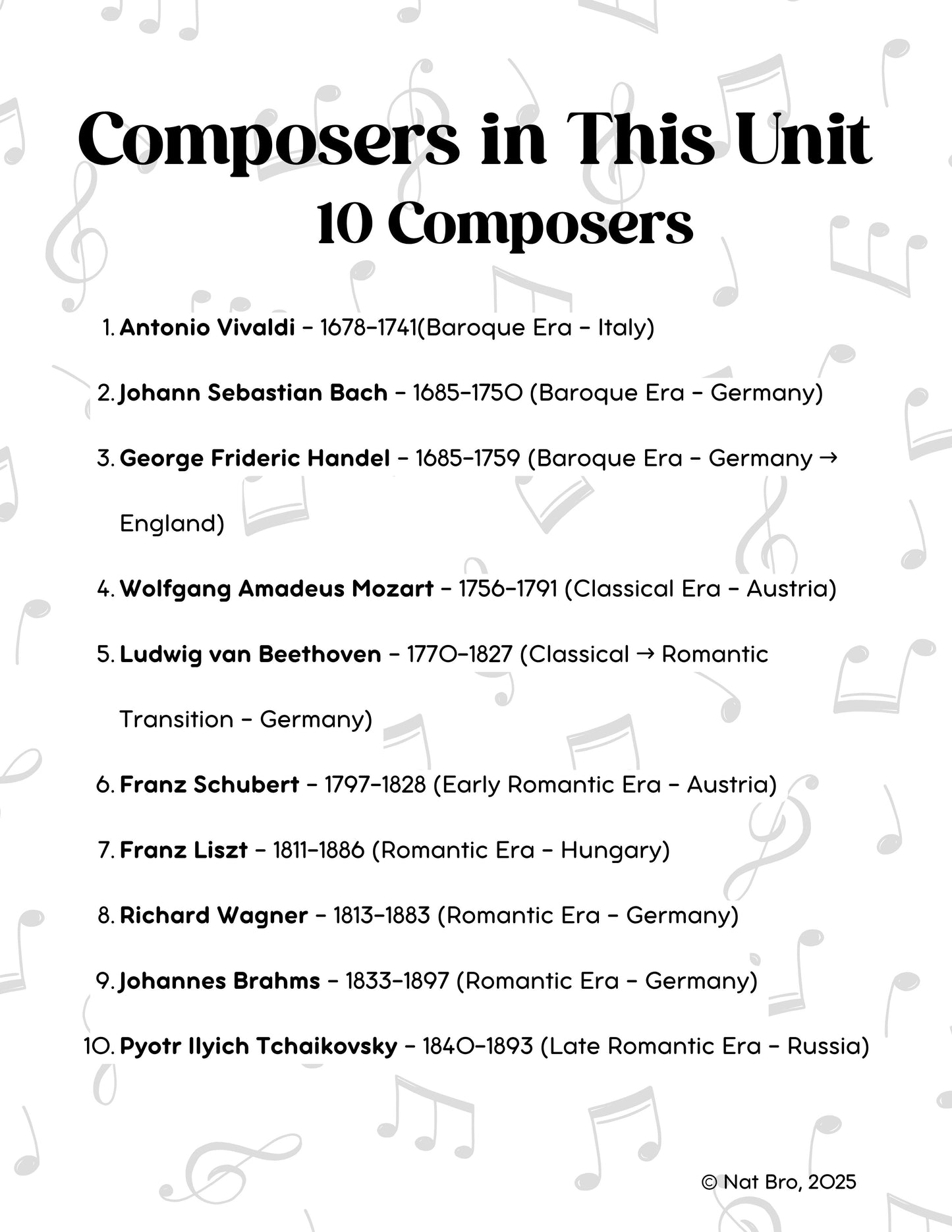 🎶 Listen and Learn Series: Volume 1 – Composers- 192 PAGES