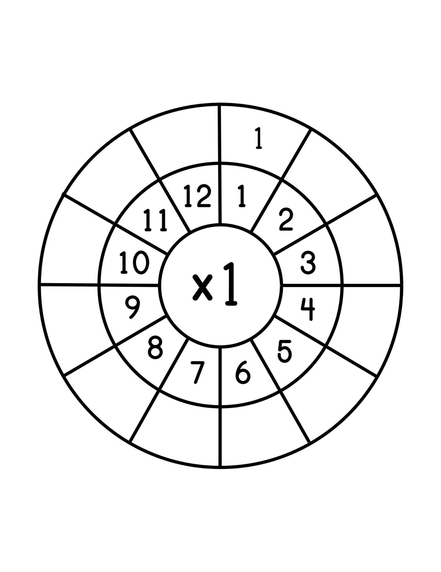 Multiplication Wheels 1-12