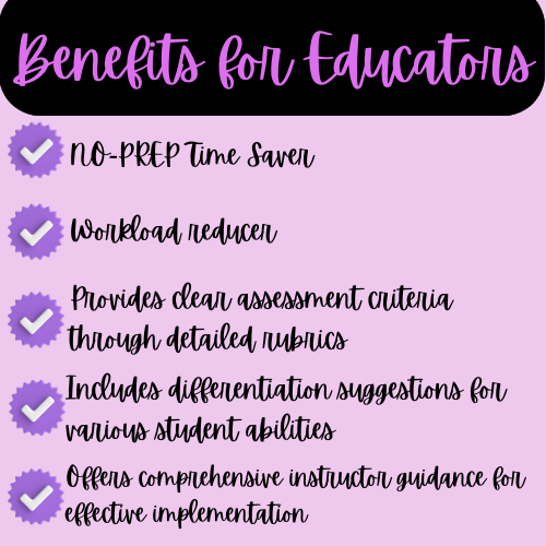 Research Paper NO-PREP Teaching Resource