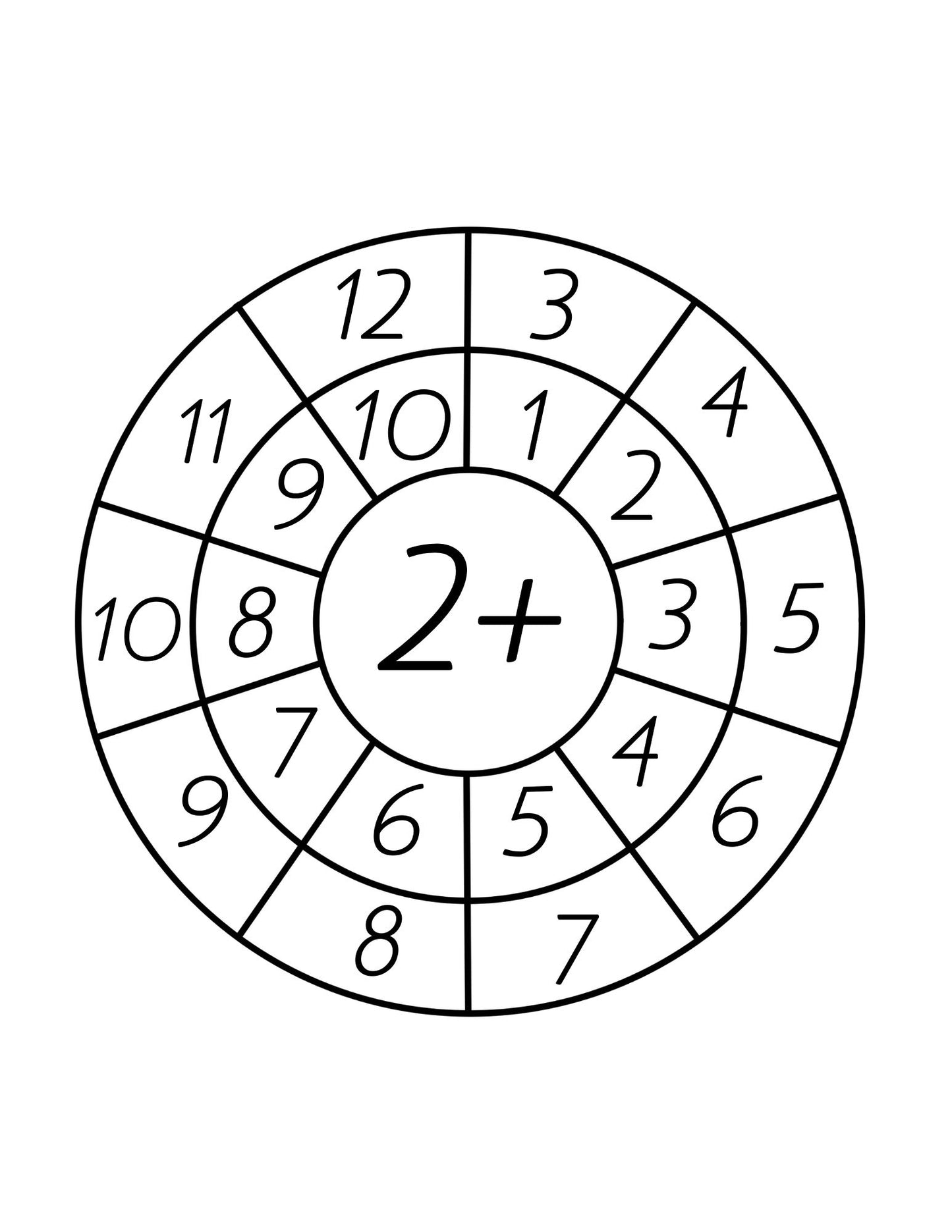 Addition Wheels: Facts from 1-20