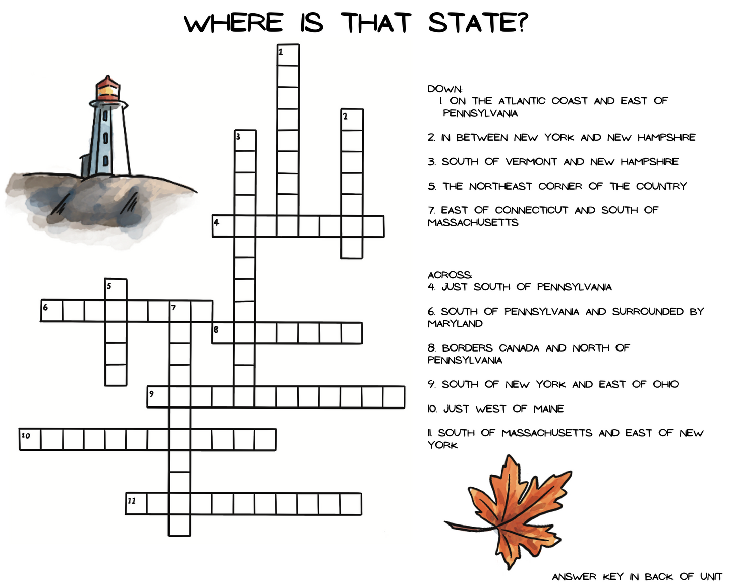 Our 50 States Full Unit Study: NORTHEAST