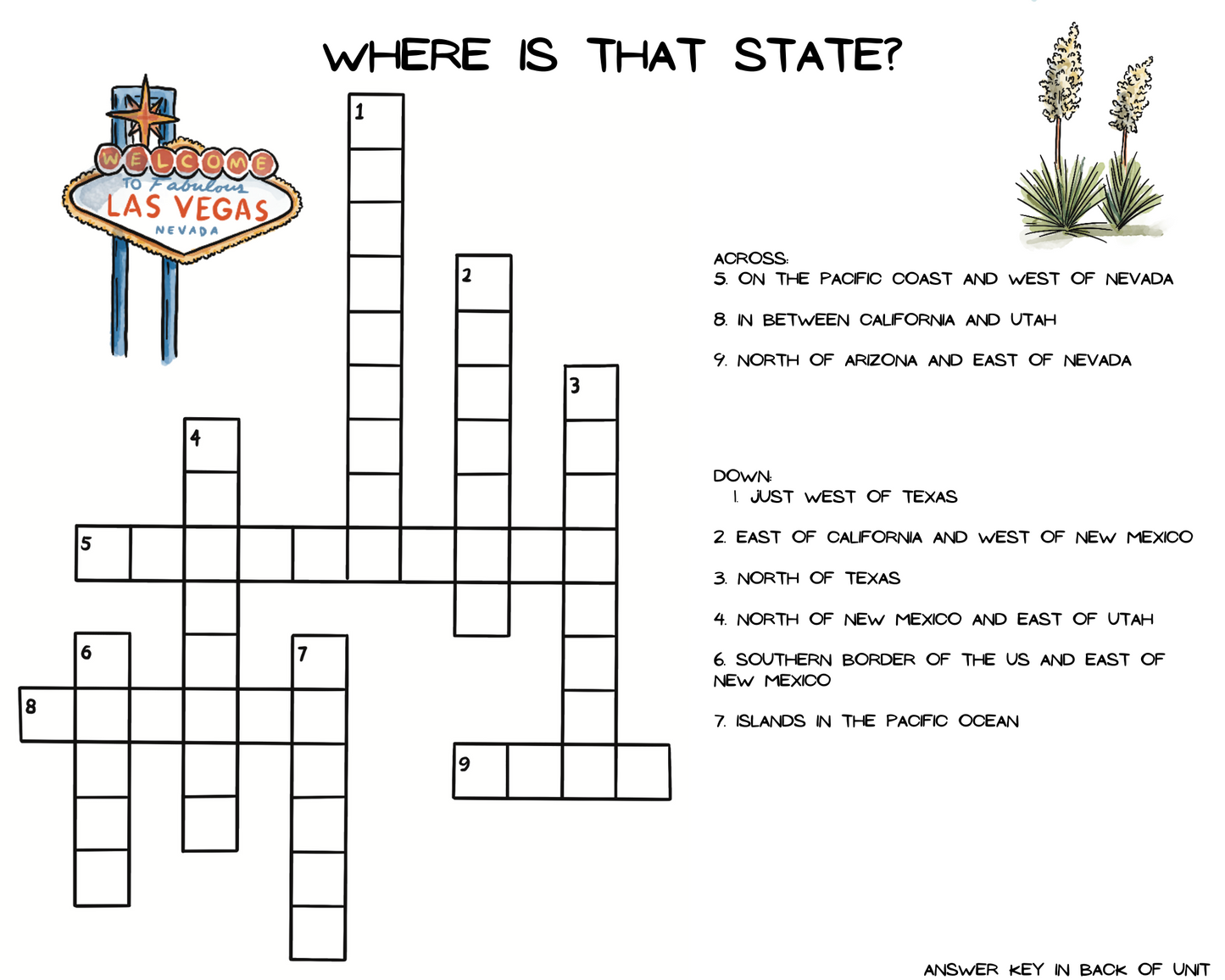 Our 50 States Full Unit Study