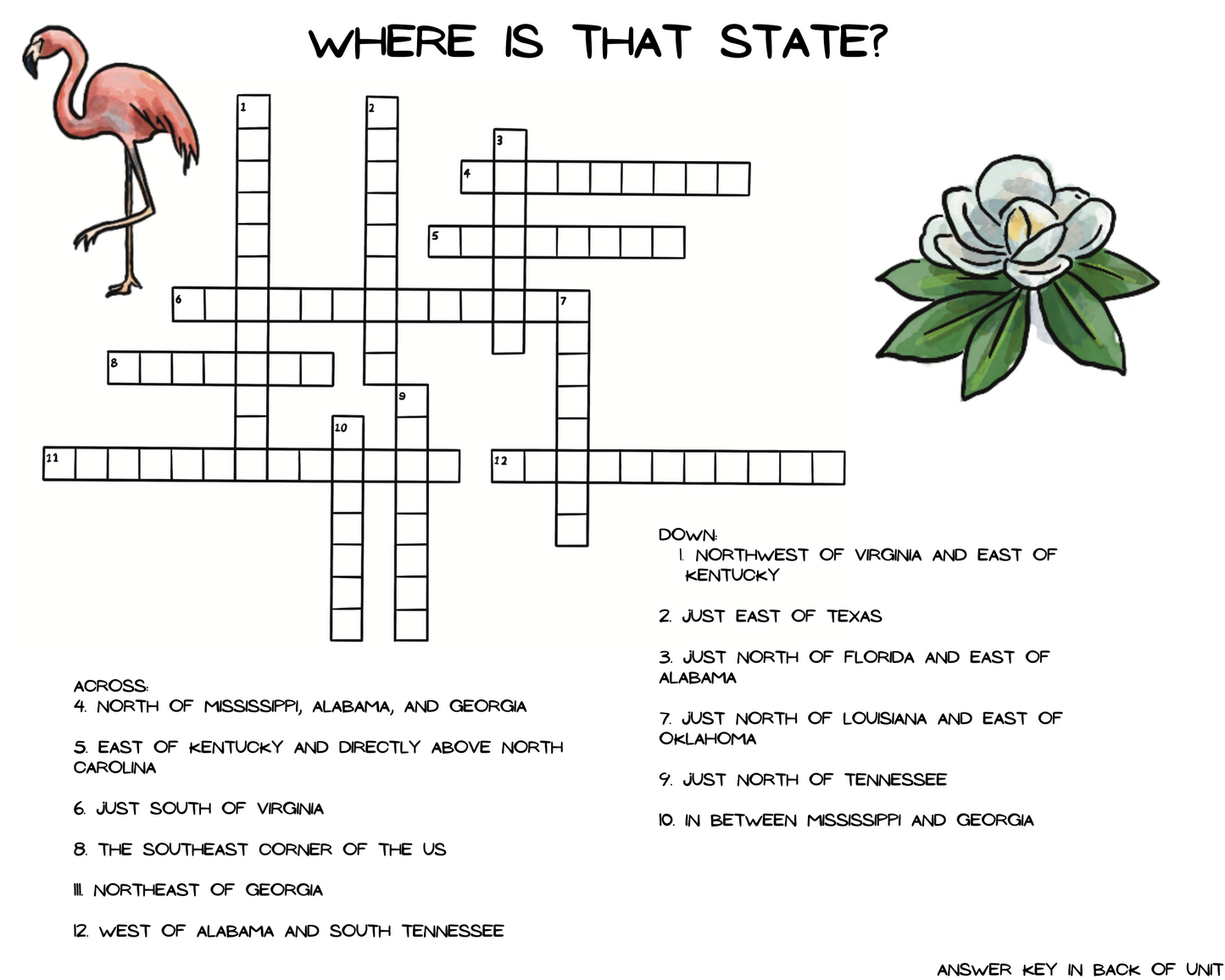 Our 50 States Full Unit Study: SOUTHEAST