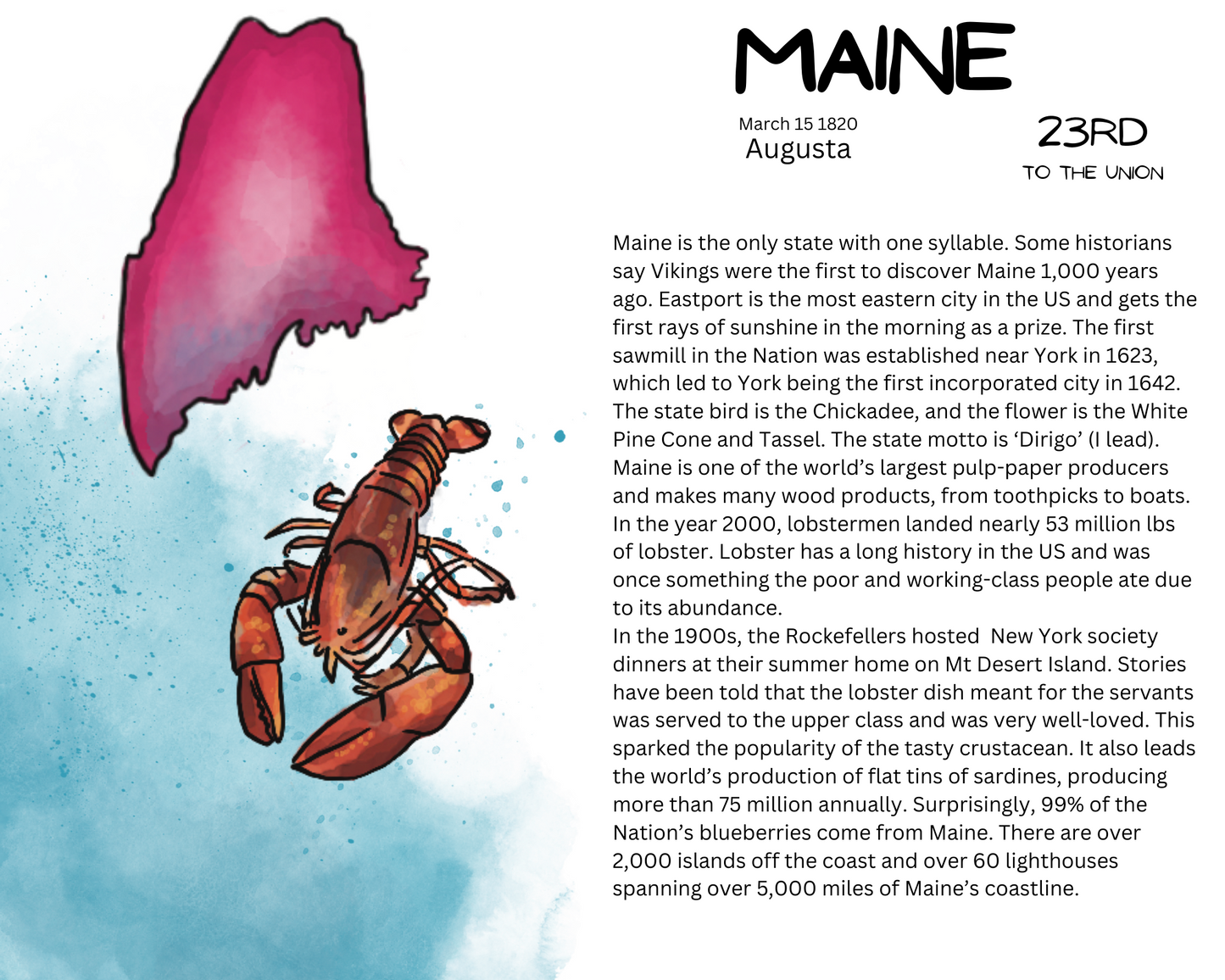 Our 50 States Full Unit Study: NORTHEAST