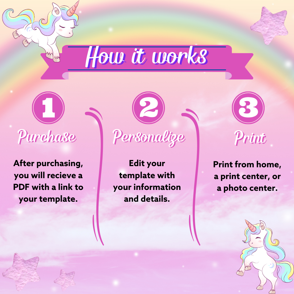 Unicorn Birthday Invitation: Editable Digital Product