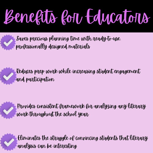 6890ffe243caa0180f947e31_4-benefits-for-educators-high-school-literary-elements-doodle-notes_1757296702685.png