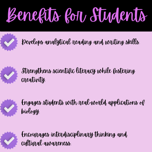 6890ffe243caa0180f947e31_5-benefits-for-students-beyond-the-jack-o-lantern-the-biology-and-culture-of-pumpkins-reading-passage-q-a-and-note-taking-sheets-_1757016975335.png