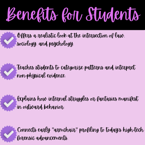 6890ffe243caa0180f947e31_5-benefits-for-students-high-school-decoding-the-shadows-the-evolution-of-criminal-profiling_1775270730589.png