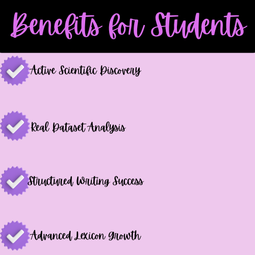 6890ffe243caa0180f947e31_5-benefits-for-students-high-school-science-the-keystone-paradigm-unit_1771713254058.png