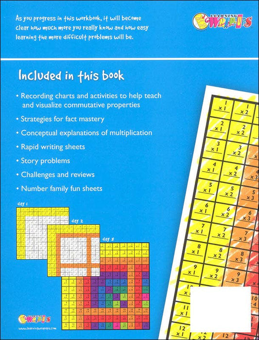 Learning Wrap-ups: 10 Days to Multiplication Mastery