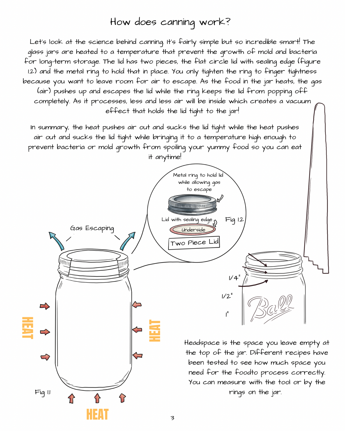 Canning Unit Study