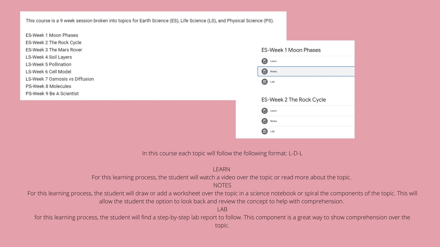 Edible Science Self Paced 9 Week Google Classroom Course (Grades 5-8)