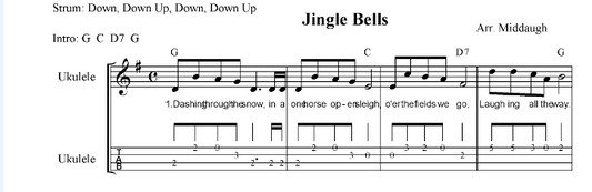 Jingle Bells sheet music with lyrics, ukulele tabs and chords