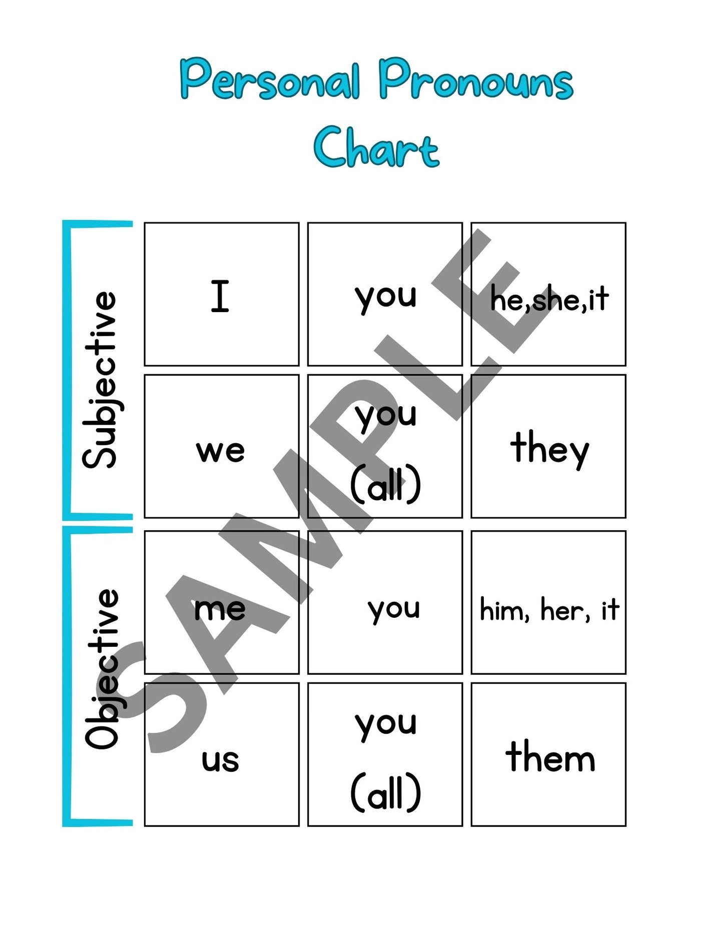 Pronoun List Hangable Chart