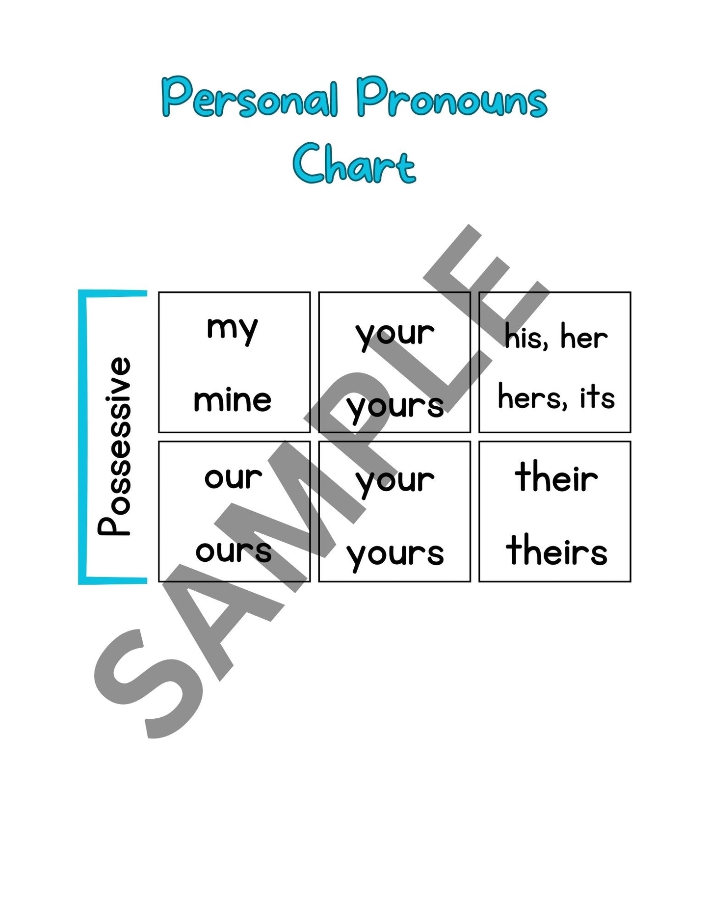 Pronoun List Hangable Chart