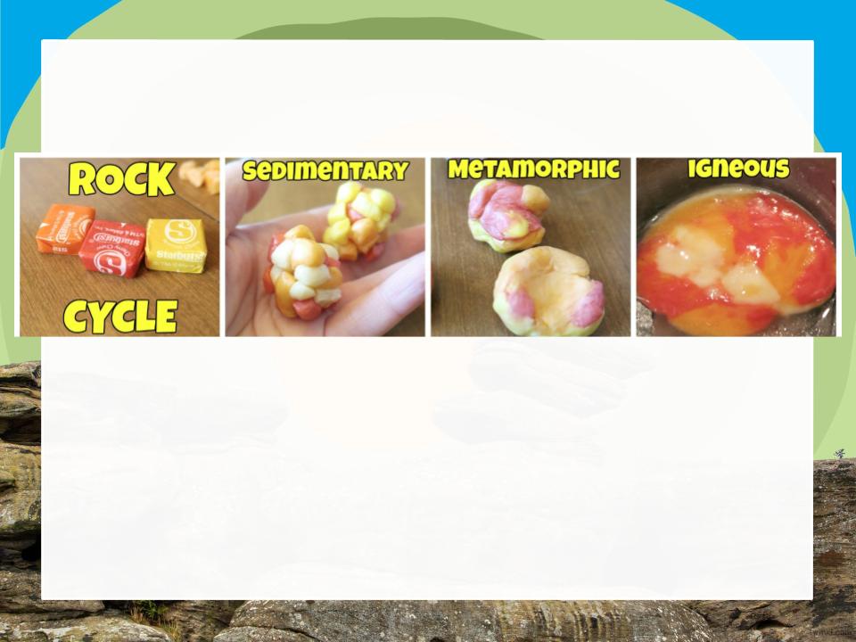 Rock Cycle Slideshow & Starburst Candy Activity