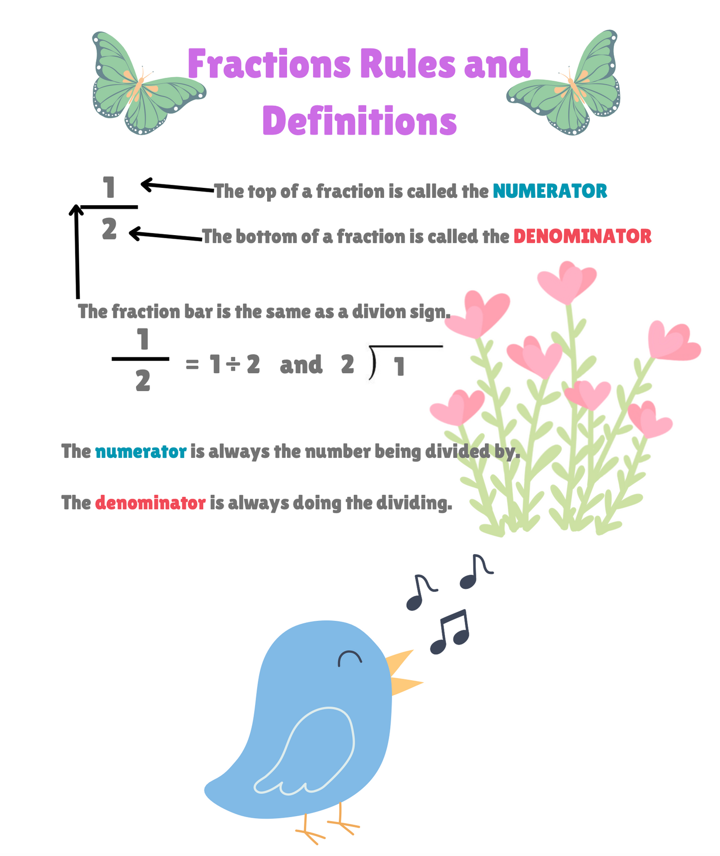 Spring Math Fraction Lessons with worksheets and a Spring Theme