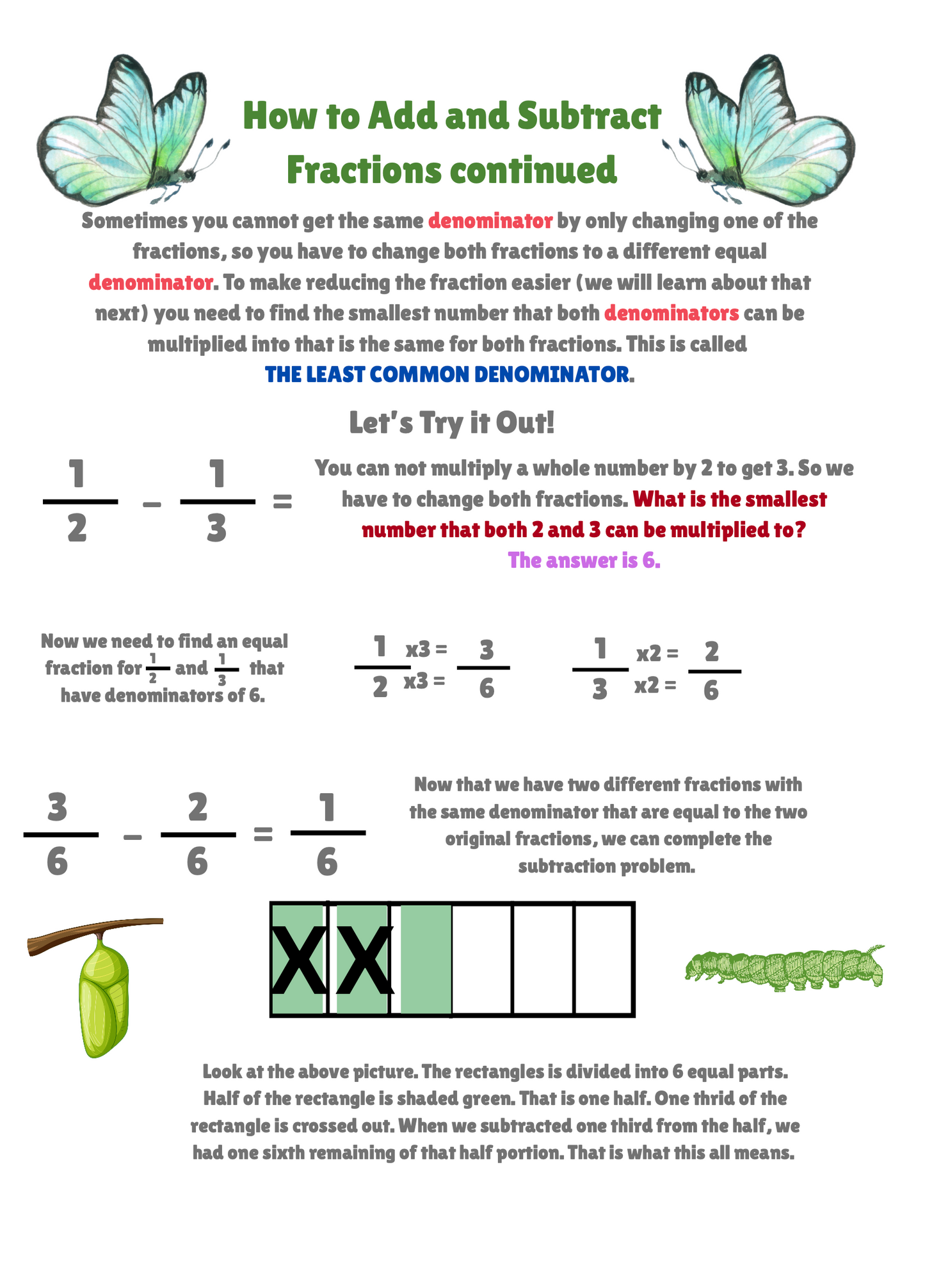Spring Math Fraction Lessons with worksheets and a Spring Theme