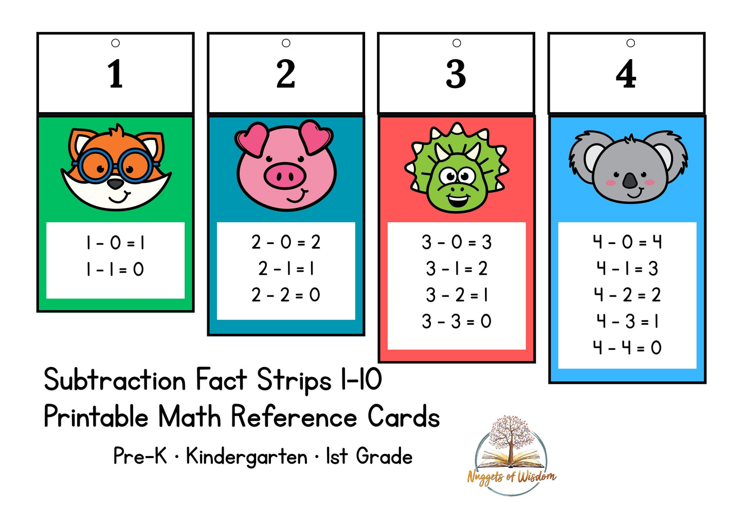 Subtraction Fact Strips 1–10 | Printable Math Reference Cards