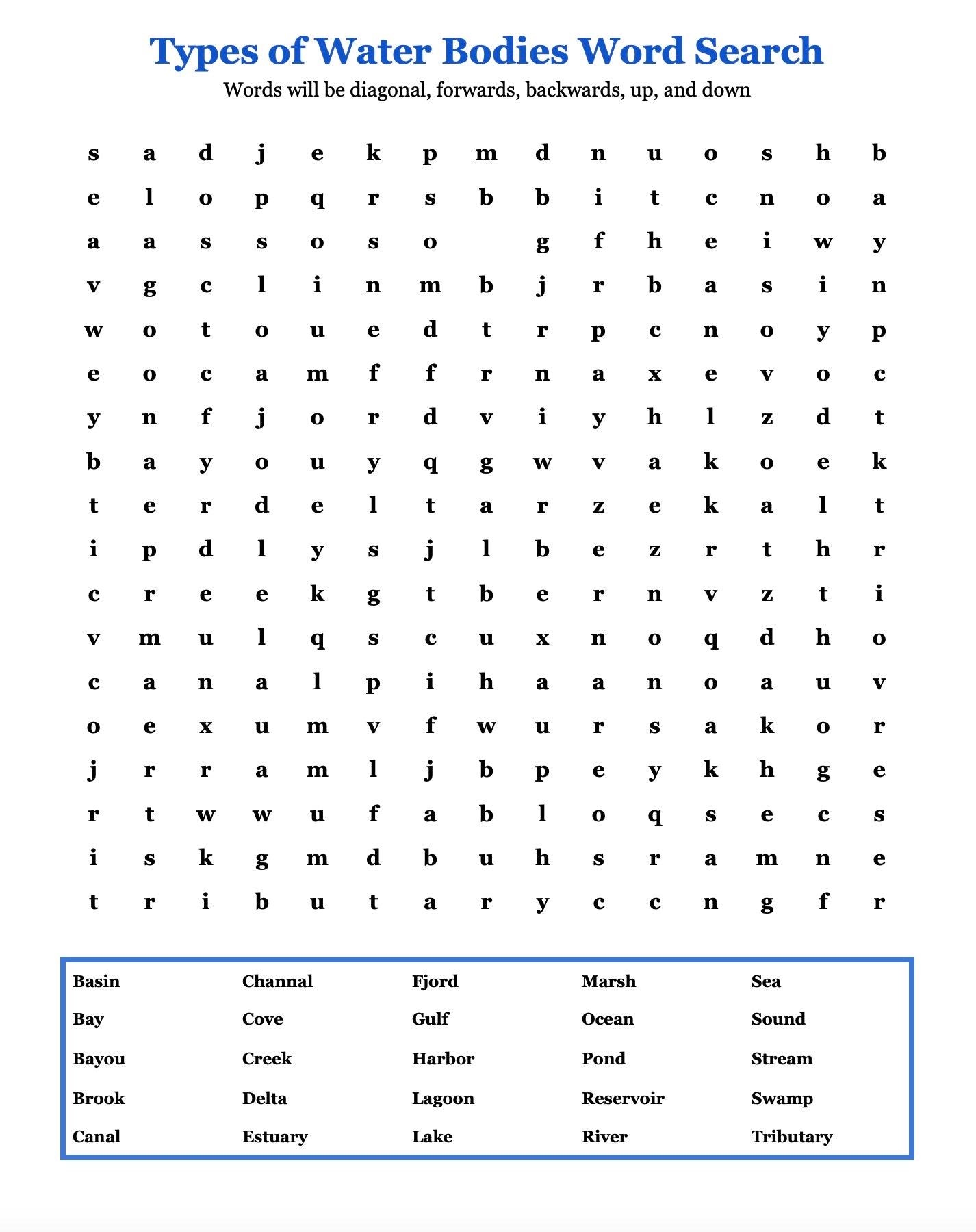 Science Lesson: Bodies of Water