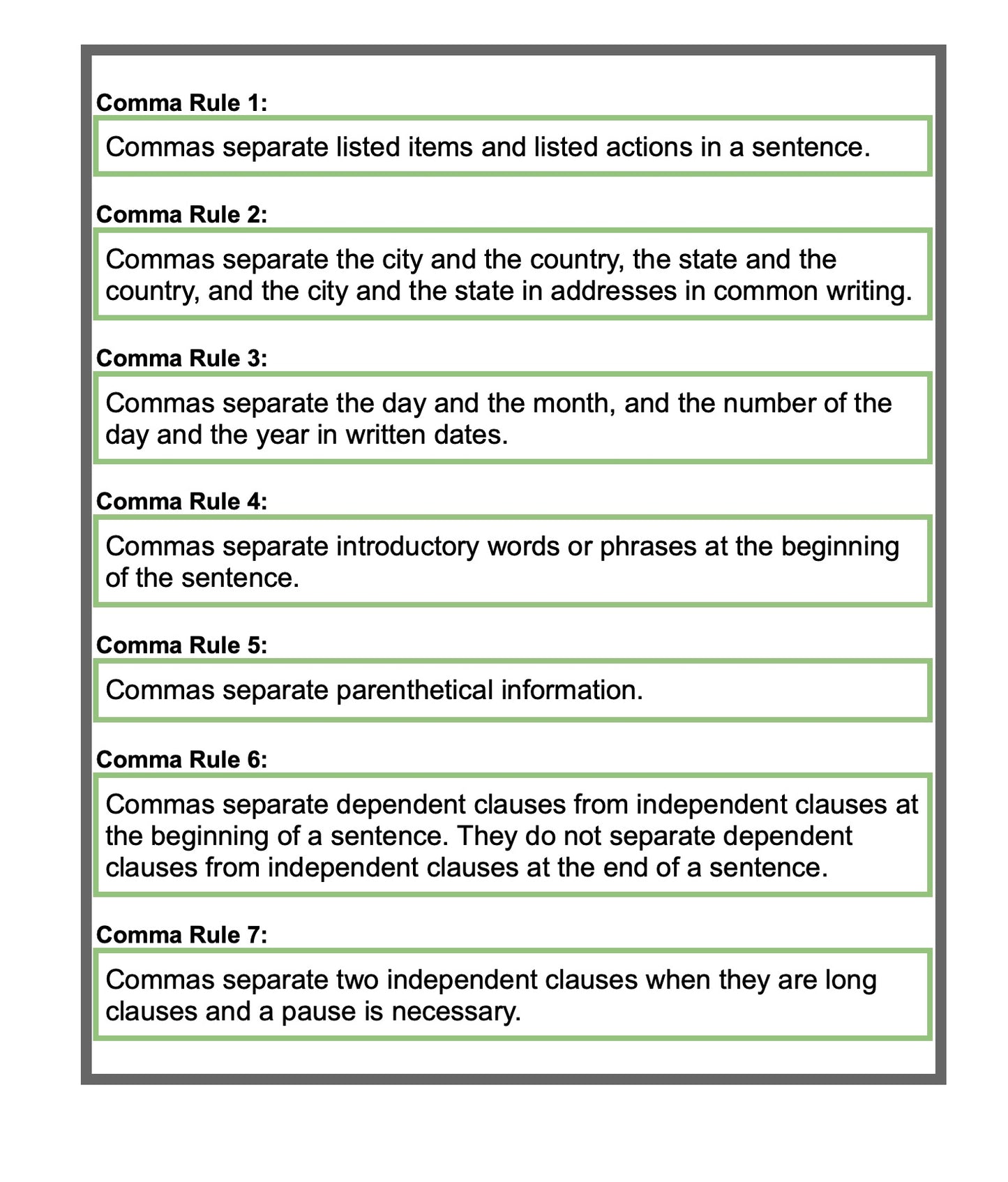 All Comma Rules