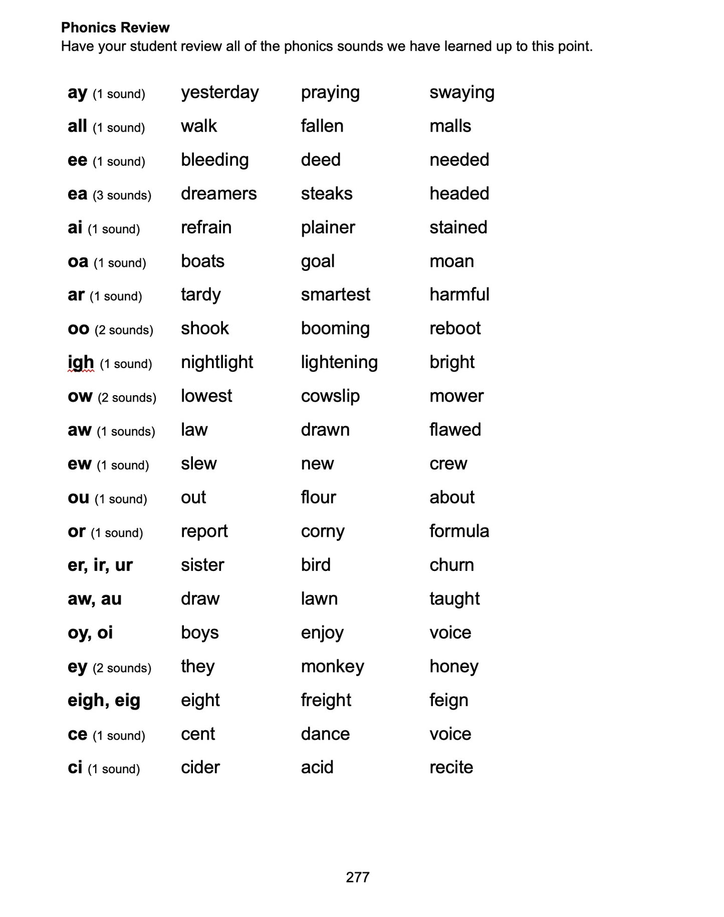 Learn to Read and Write: A Phonics Approach to Reading Level 2