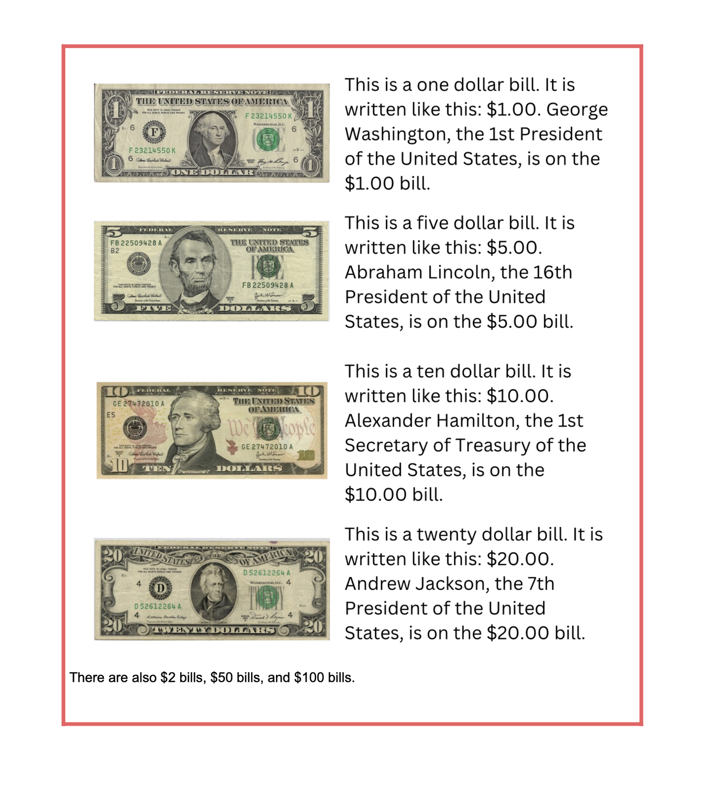 Money of the United States of America, a math unit for kids