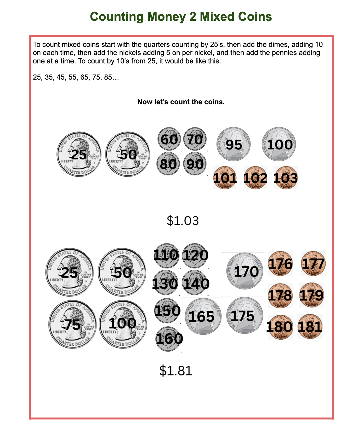 Money of the United States of America, a math unit for kids