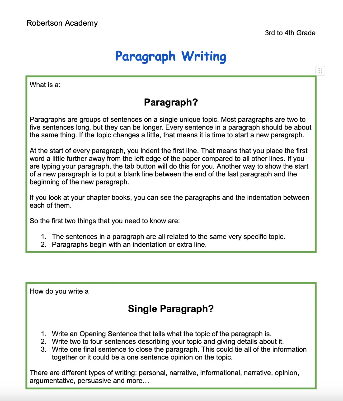 Paragraph Writing
