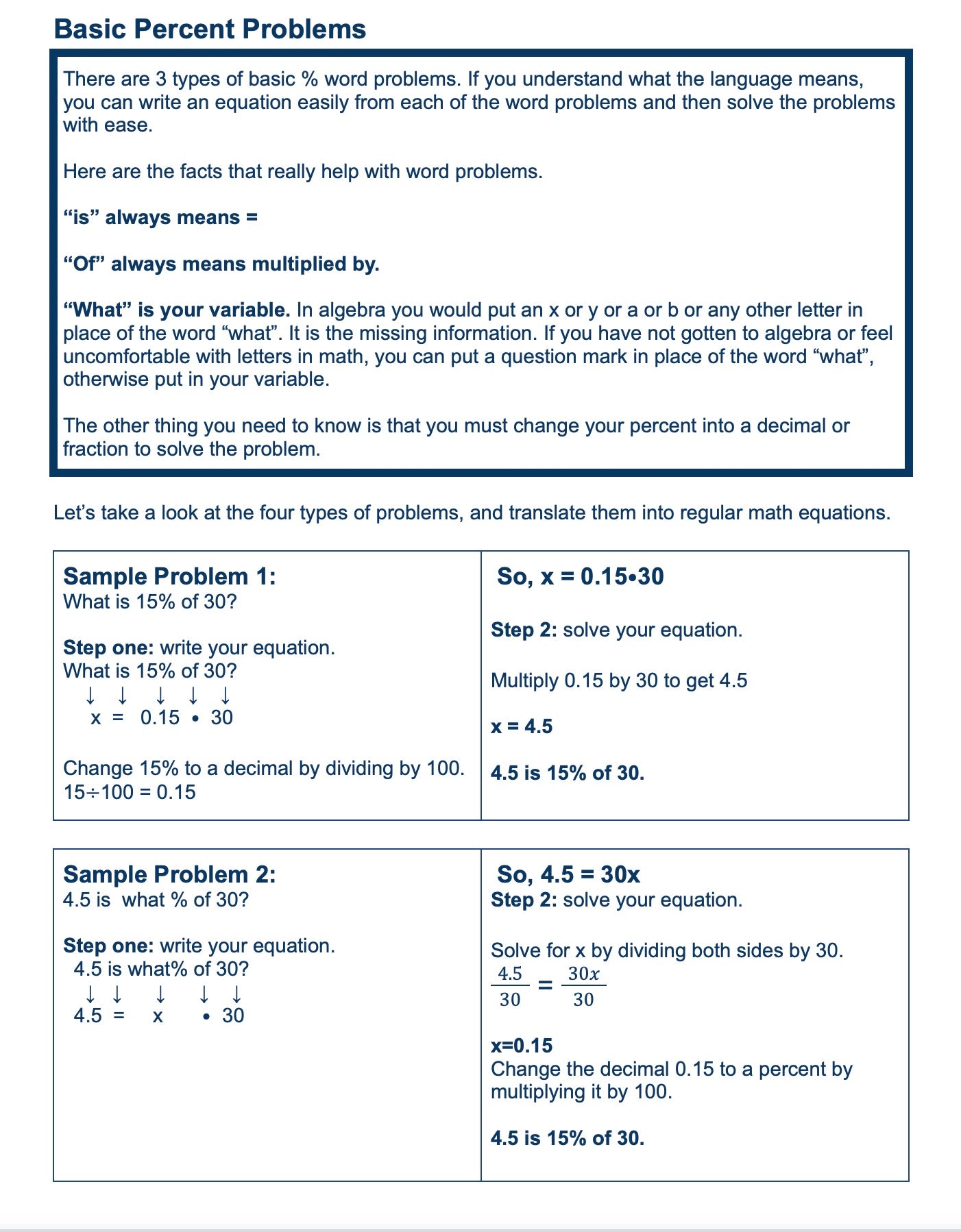 Practice Percentages