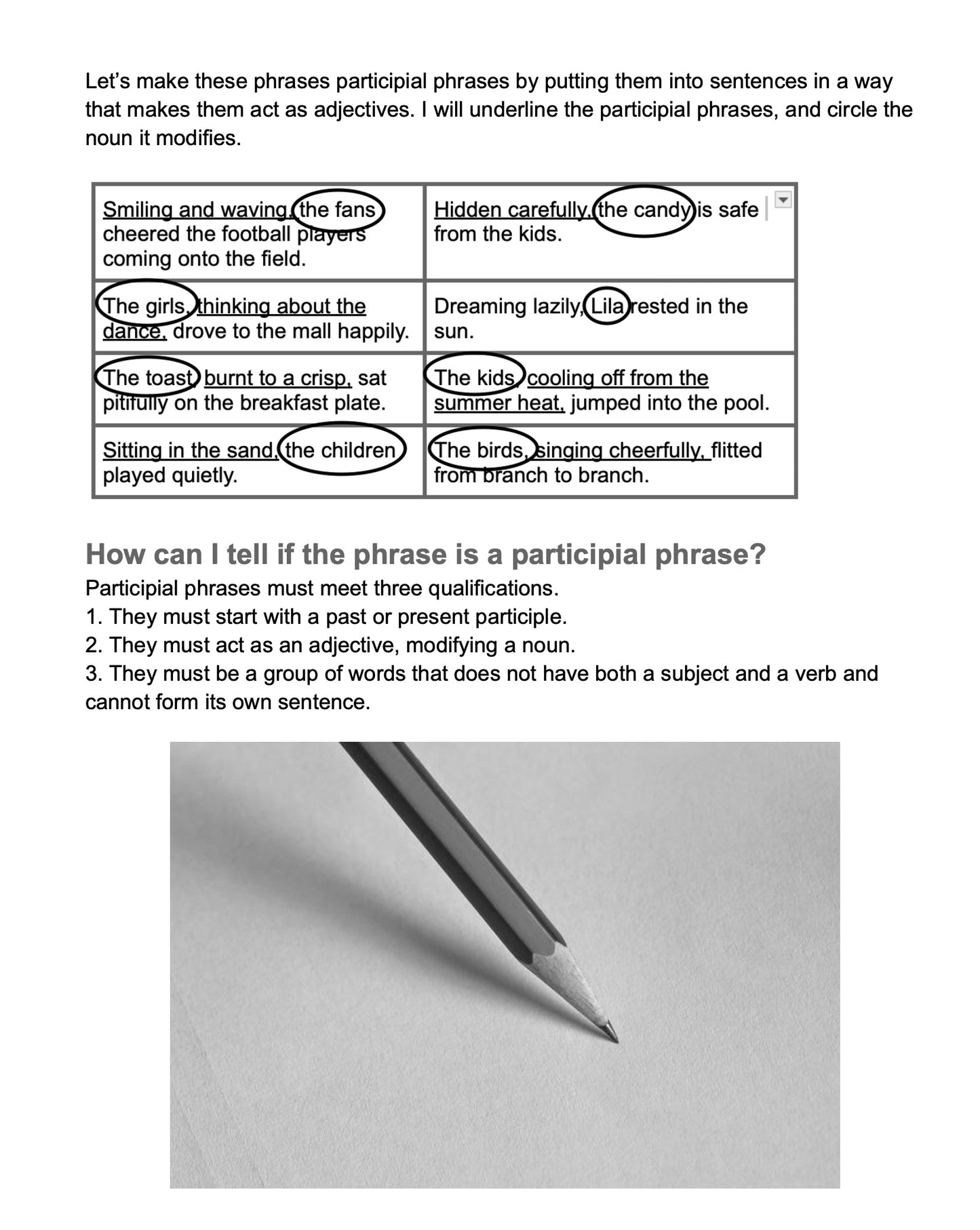 Everything Phrases for High School