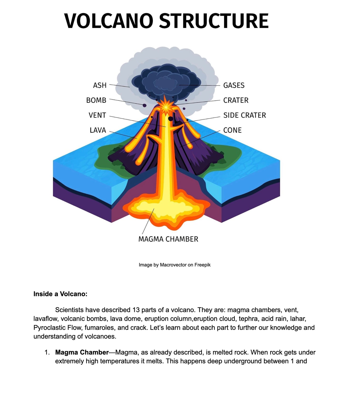 Volcanoes, a Science Lesson for Middle School