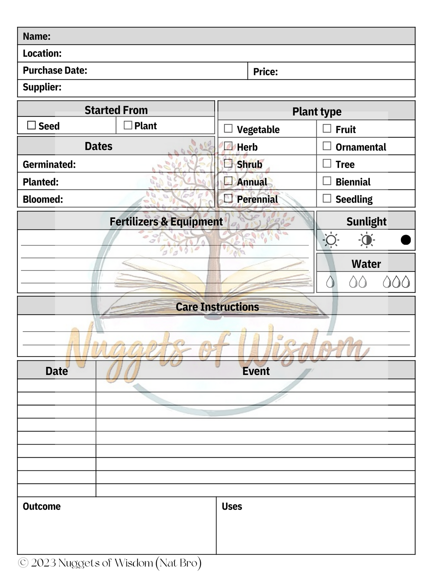 Garden Planner and Logbook (Undated)