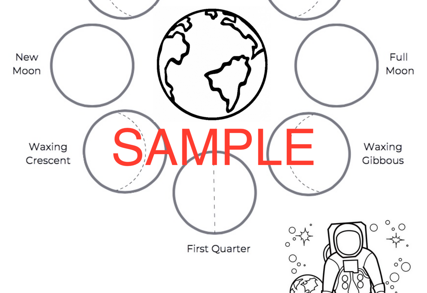 Phases of the Moon With Oreos Science Experiment Journal & Step-By-Step Instructions