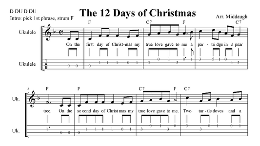 The Twelve Days of Christmas Sheet Music with lyrics, ukulele tabs and chords