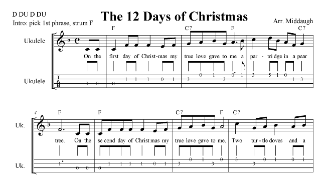 The Twelve Days of Christmas Sheet Music with lyrics, ukulele tabs and chords