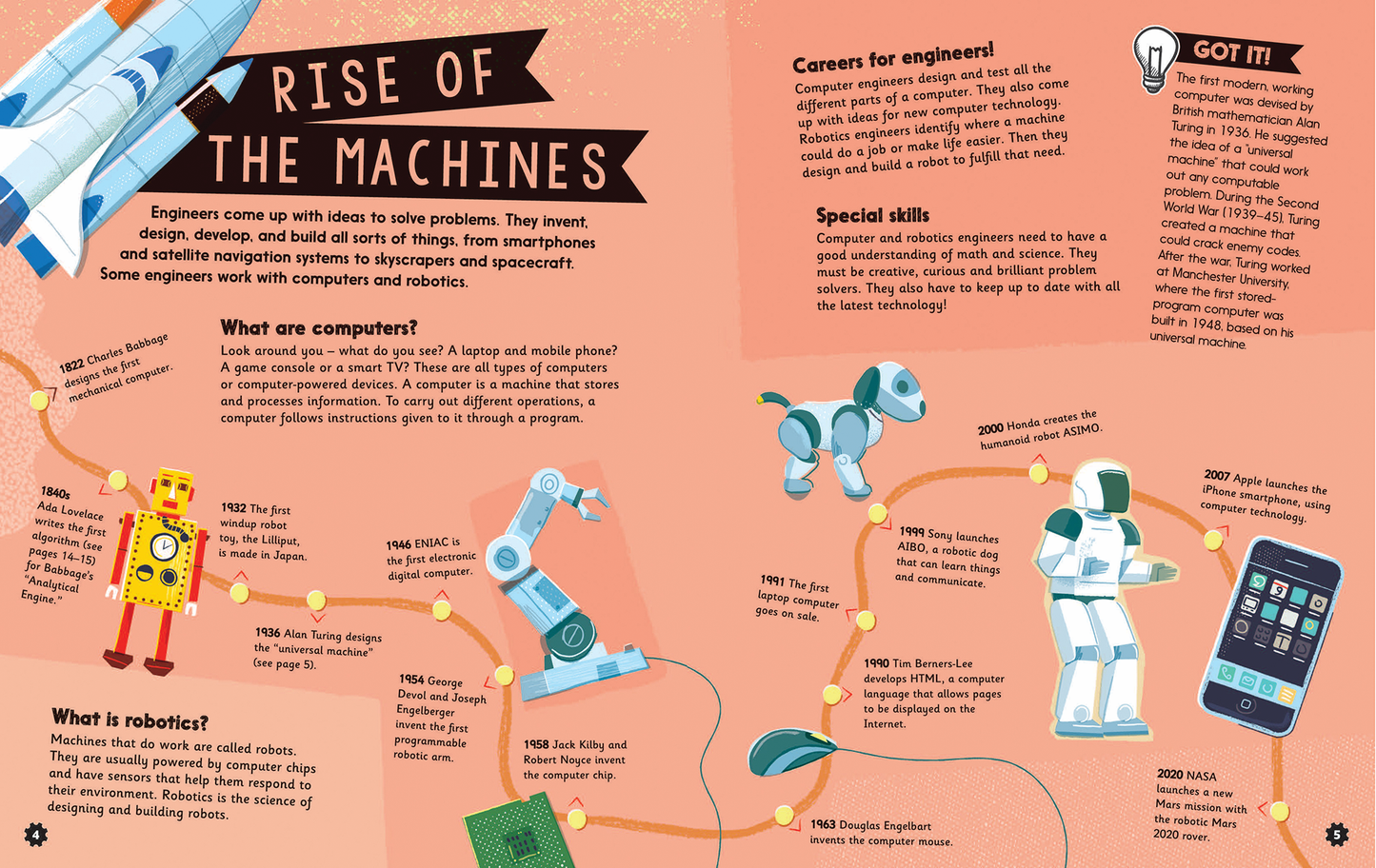 Kid Engineer: Working with Computers & Robotics